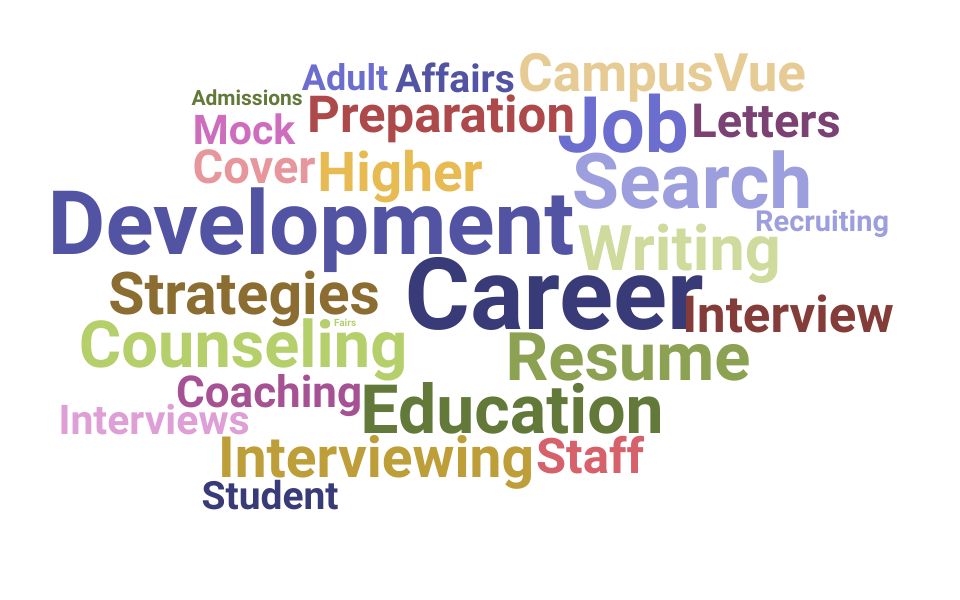 Top Career Services Advisor Skills and Keywords to Include On Your Resume
