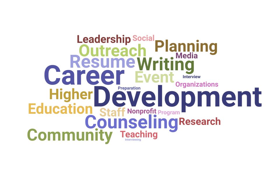 Top Career Specialist Skills and Keywords to Include On Your Resume