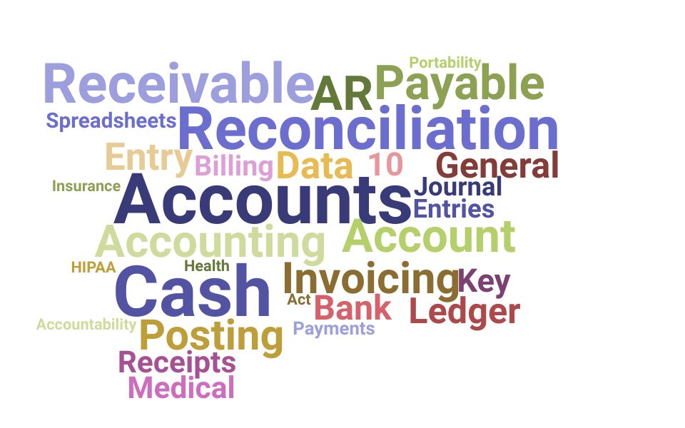 Top Cash Application Specialist Skills and Keywords to Include On Your Resume
