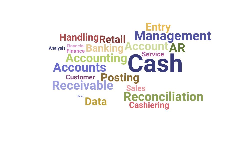 Resume Skills and Keywords for Cash Specialist (Updated for 2023)