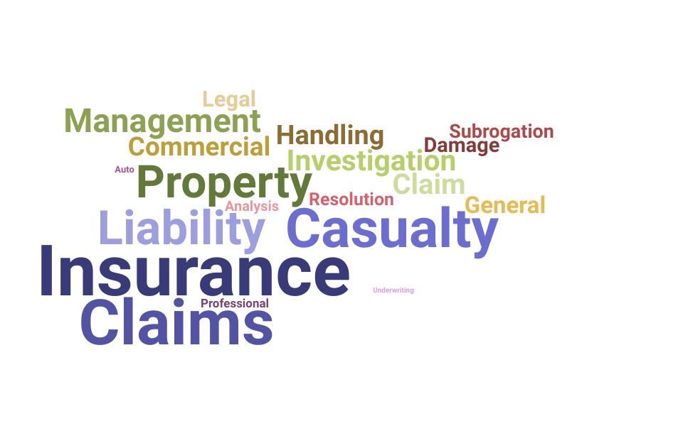 Top Casualty Adjuster Skills and Keywords to Include On Your Resume