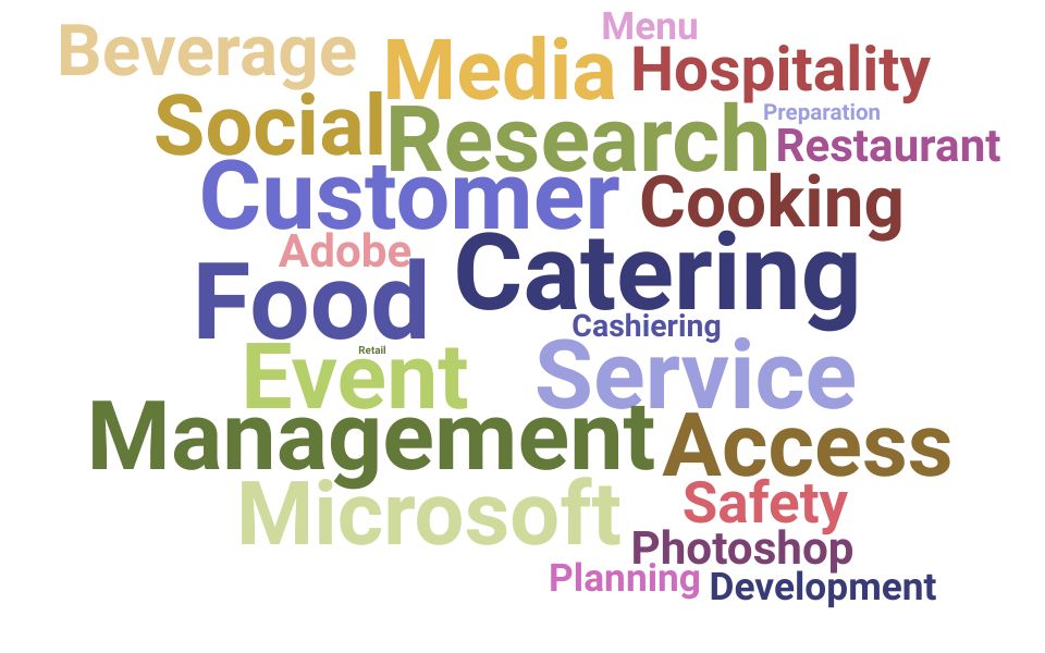Top Catering Assistant Skills and Keywords to Include On Your Resume