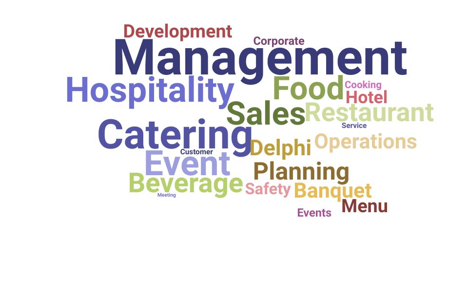 Top Catering Coordinator Skills and Keywords to Include On Your Resume