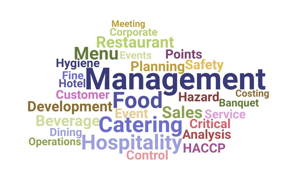Top Catering Manager Skills and Keywords to Include On Your Resume