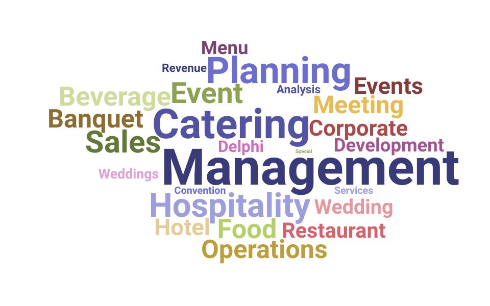 Top Catering Sales Manager Skills and Keywords to Include On Your Resume