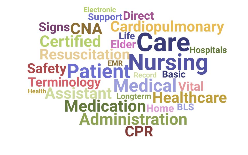Top Certified Medication Aide Skills and Keywords to Include On Your Resume