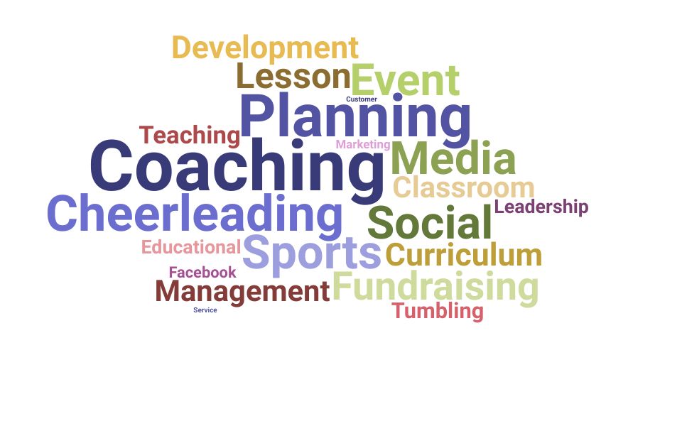 Top Cheerleading Coach Skills and Keywords to Include On Your Resume