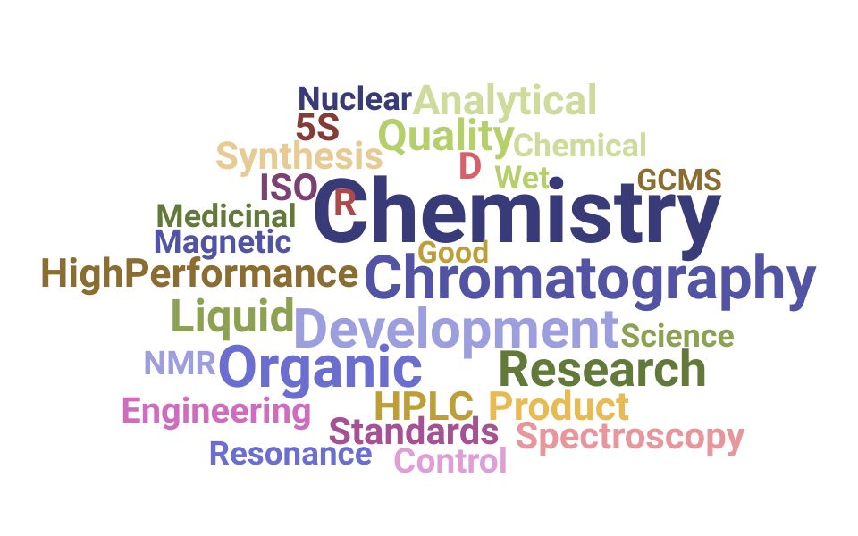 Top Chemist Skills and Keywords to Include On Your Resume