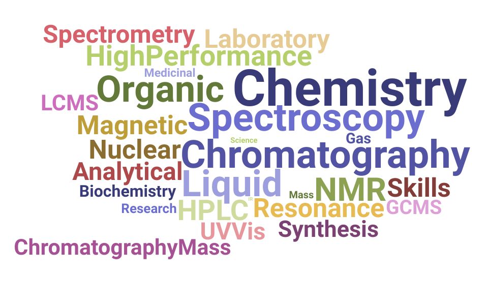 Top Chemistry Research Student Skills and Keywords to Include On Your Resume