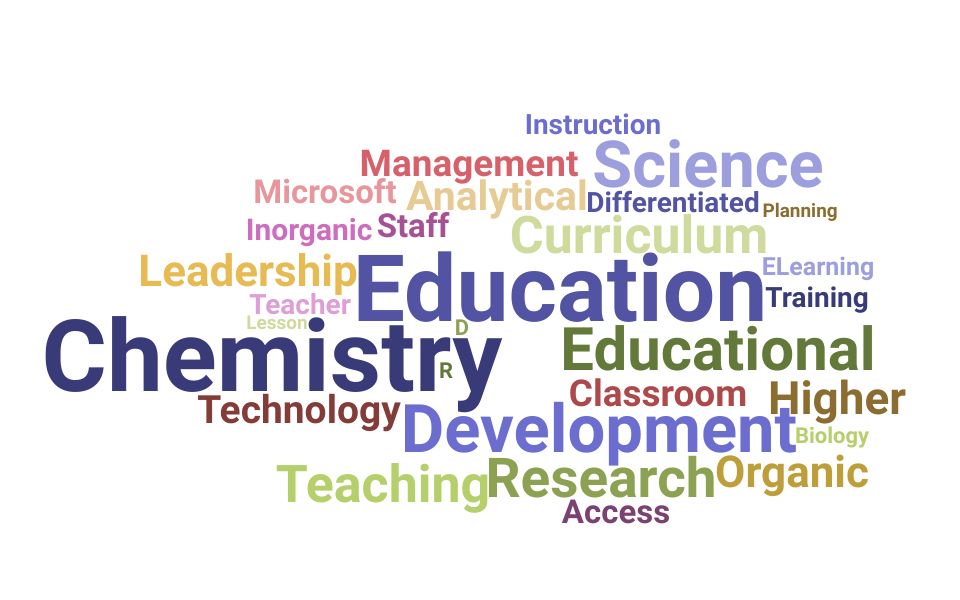 Top Chemistry Teacher Skills and Keywords to Include On Your Resume