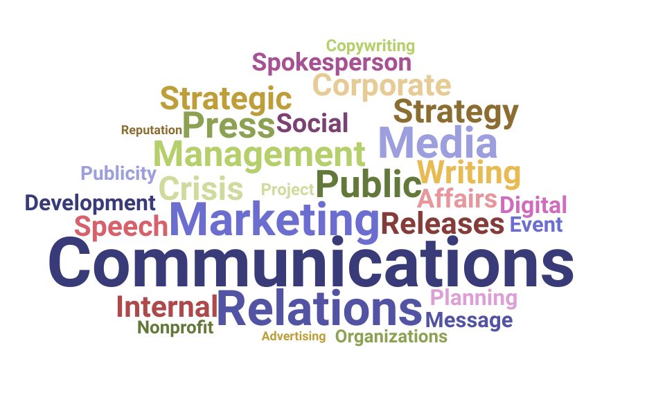 Top Chief Communications Officer Skills and Keywords to Include On Your Resume