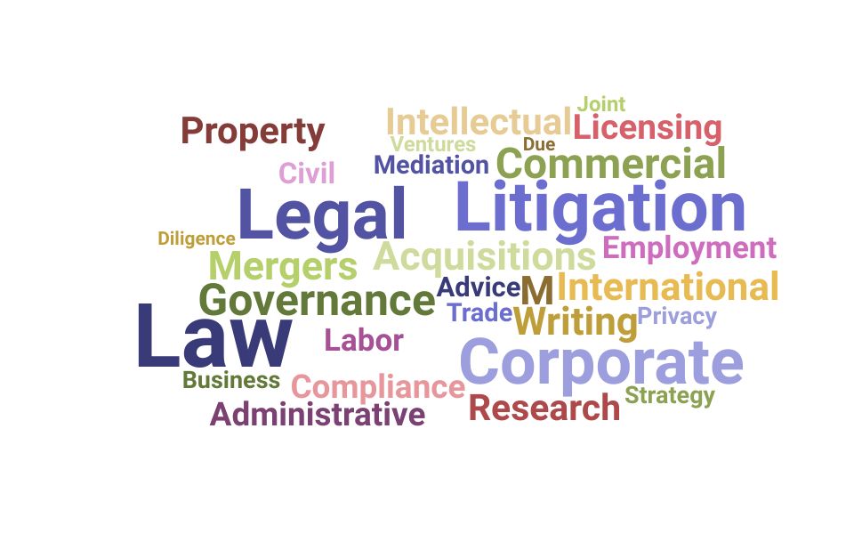 resume-skills-and-keywords-for-chief-legal-officer-updated-for-2023