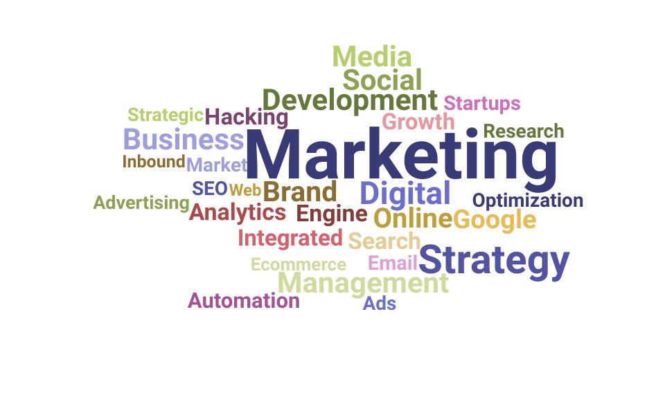 Top Chief Marketing Officer Skills and Keywords to Include On Your Resume