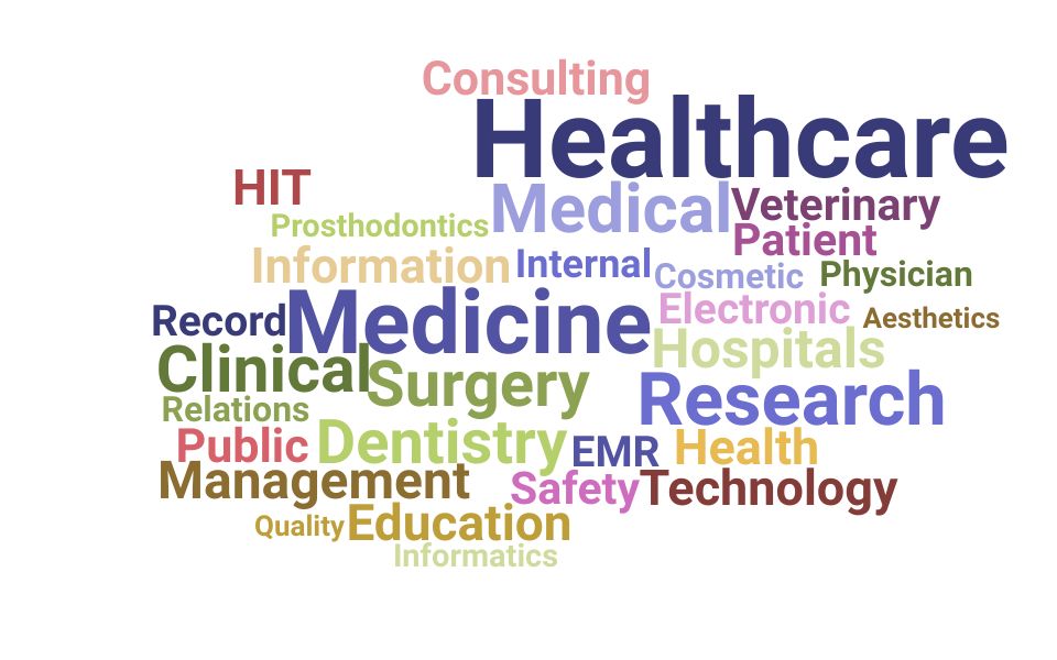 Top Chief Medical Officer Skills and Keywords to Include On Your Resume