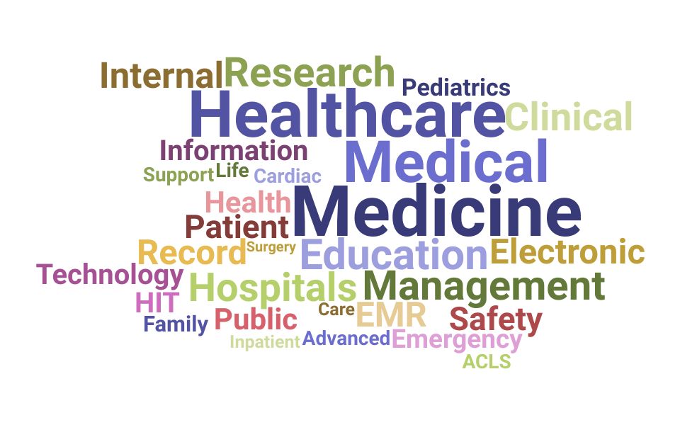 Top Chief Of Medicine Skills and Keywords to Include On Your Resume