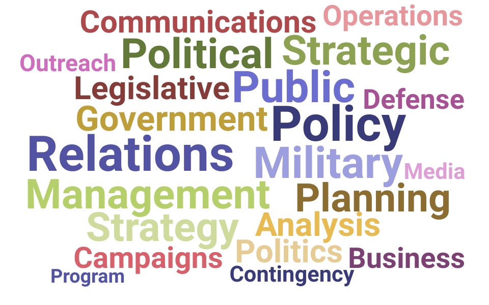 Top Chief of Staff Skills and Keywords to Include On Your Resume