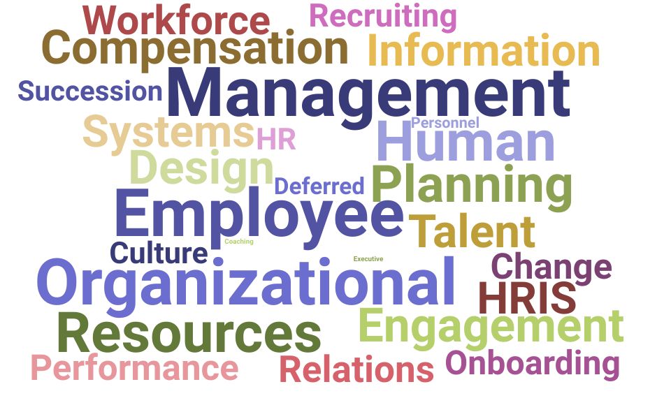 Top Chief People Officer Skills and Keywords to Include On Your Resume