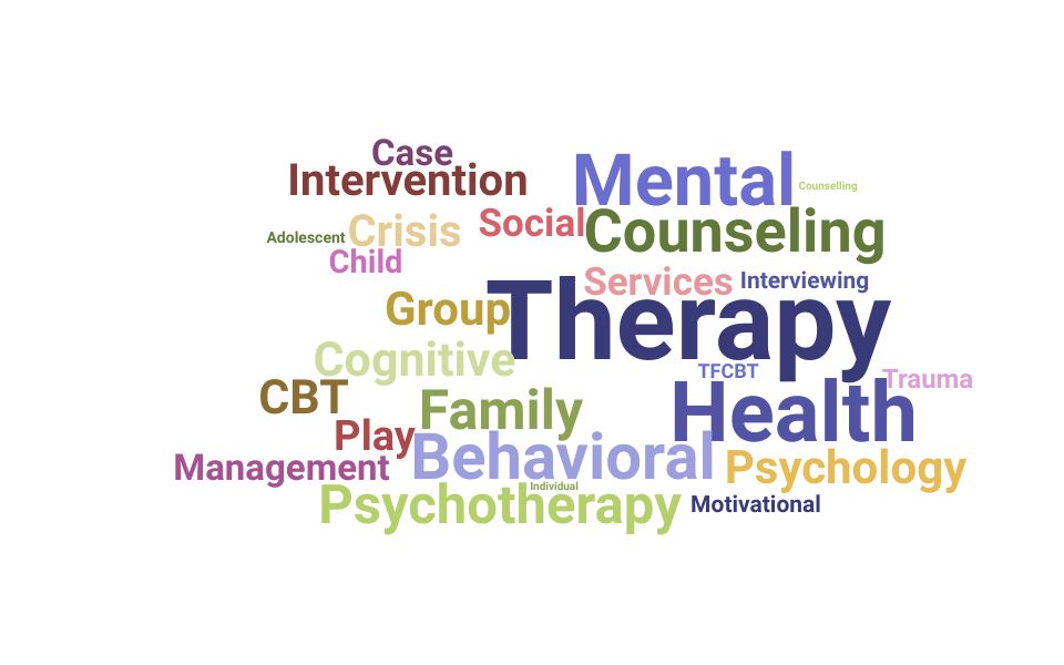 Top Child And Family Therapist Skills and Keywords to Include On Your Resume