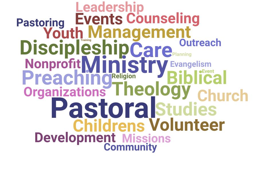 Top Children Pastor Skills and Keywords to Include On Your Resume