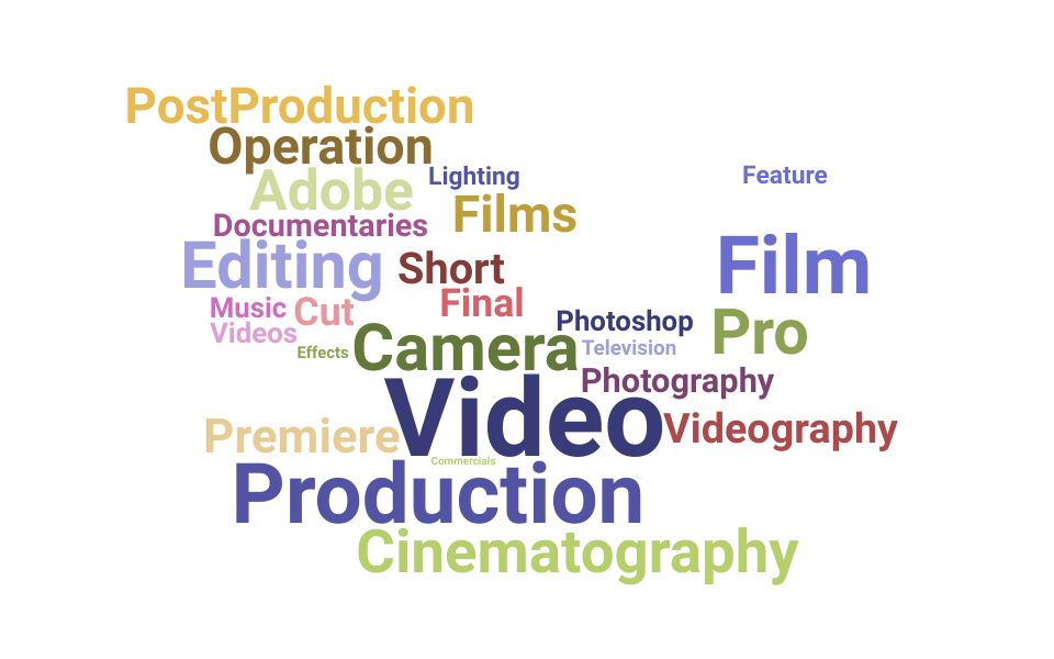 Top Cinematographer Skills and Keywords to Include On Your Resume