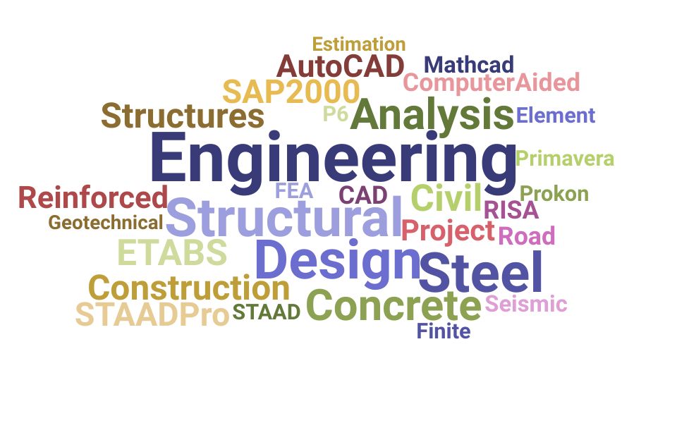 Top Civil Structural Engineer Skills and Keywords to Include On Your Resume