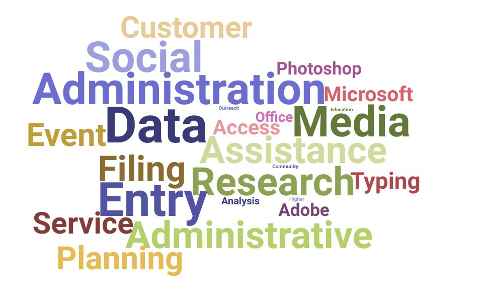 Top Clerical Assistant Skills and Keywords to Include On Your Resume