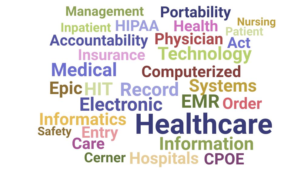 Top Clinical Application Analyst Skills and Keywords to Include On Your Resume