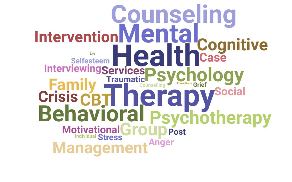 Top Clinical Counselor Skills and Keywords to Include On Your Resume