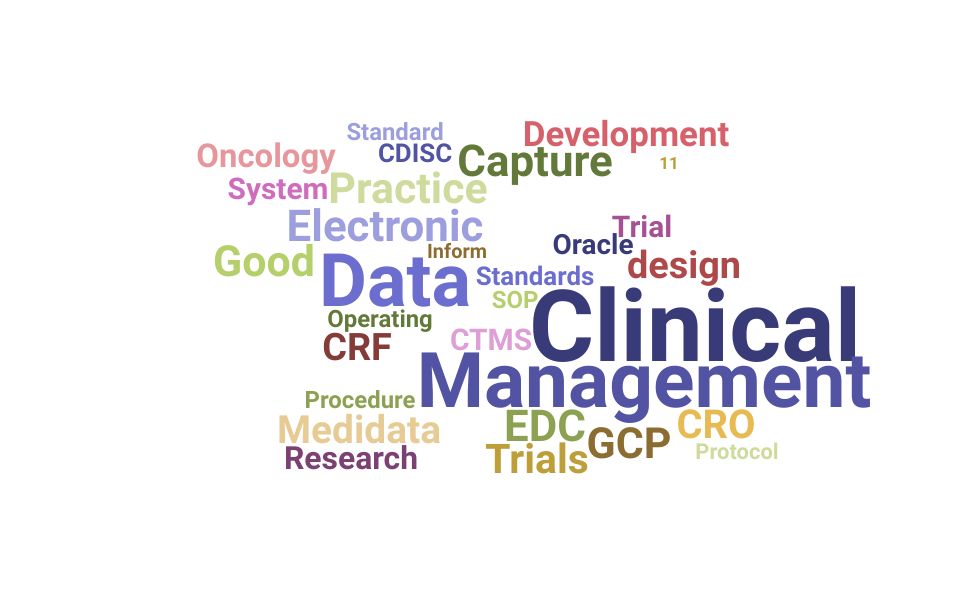 Top Clinical Data Manager Skills and Keywords to Include On Your Resume