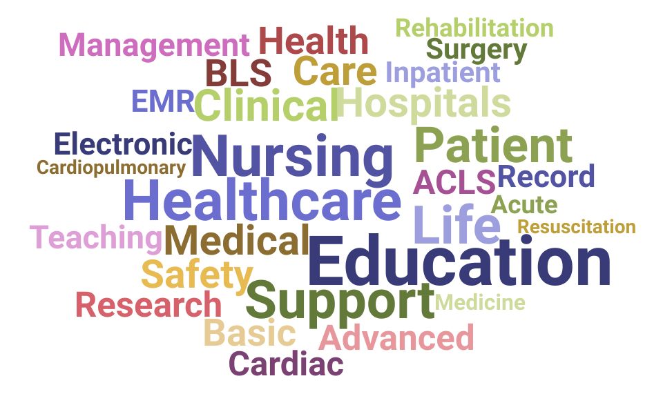 Top Clinical Instructor Skills and Keywords to Include On Your Resume