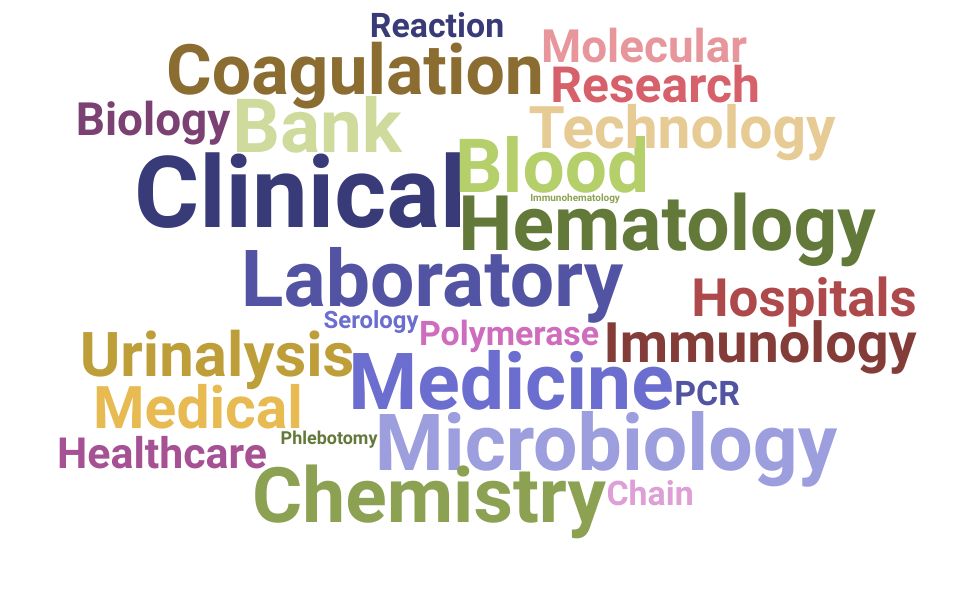 Top Clinical Laboratory Scientist Skills and Keywords to Include On Your Resume