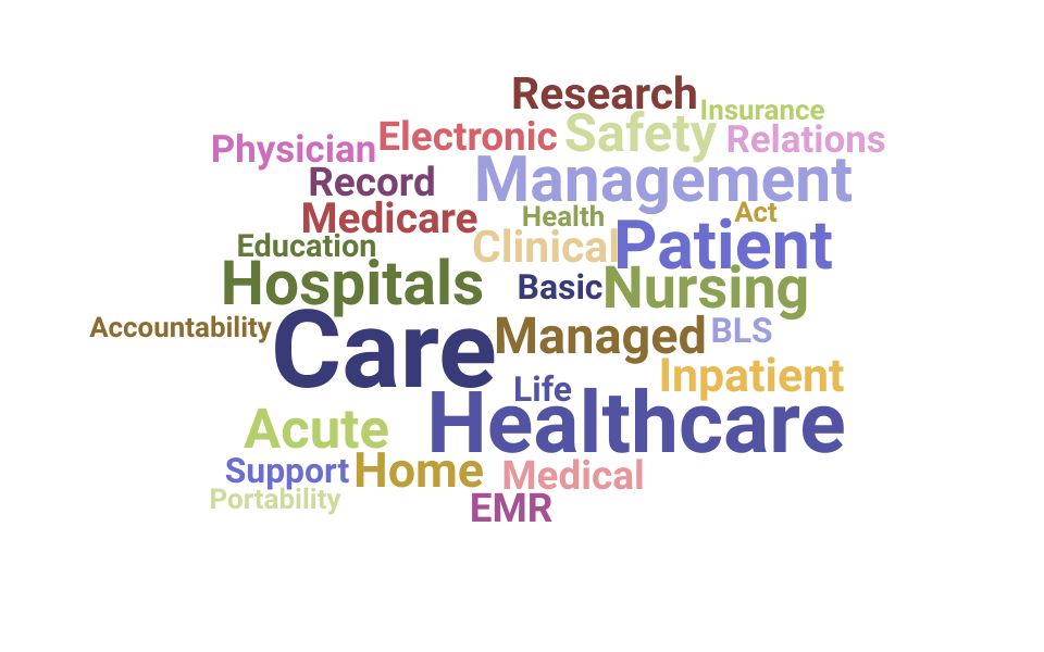 Top Clinical Liaison Skills and Keywords to Include On Your Resume