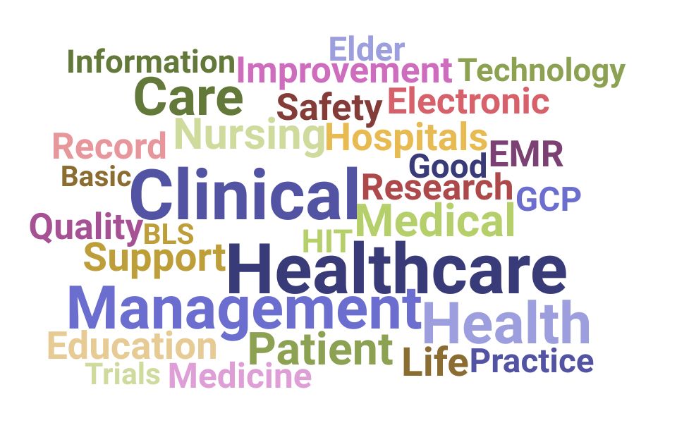 Top Clinical Manager Skills and Keywords to Include On Your Resume