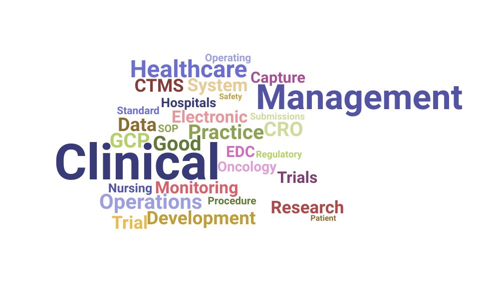 Top Clinical Operations Manager Skills and Keywords to Include On Your Resume