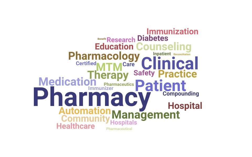 Top Clinical Pharmacist Skills and Keywords to Include On Your Resume