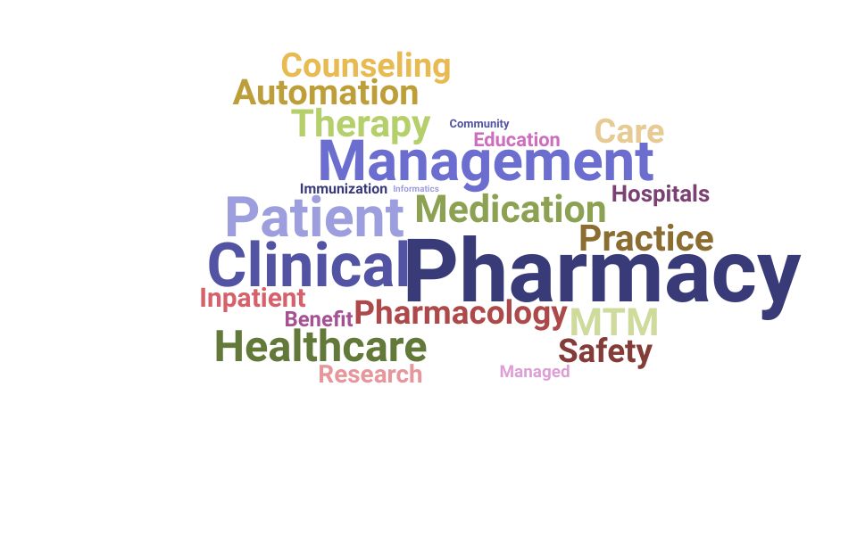 Top Clinical Pharmacy Manager Skills and Keywords to Include On Your Resume