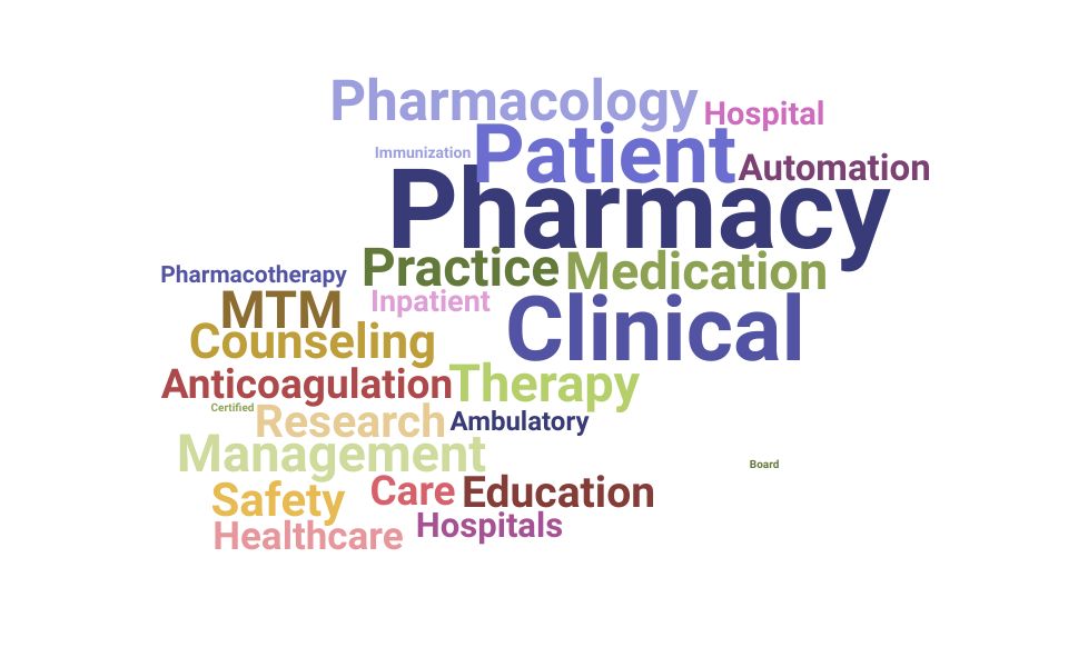 Top Clinical Pharmacy Specialist Skills and Keywords to Include On Your Resume