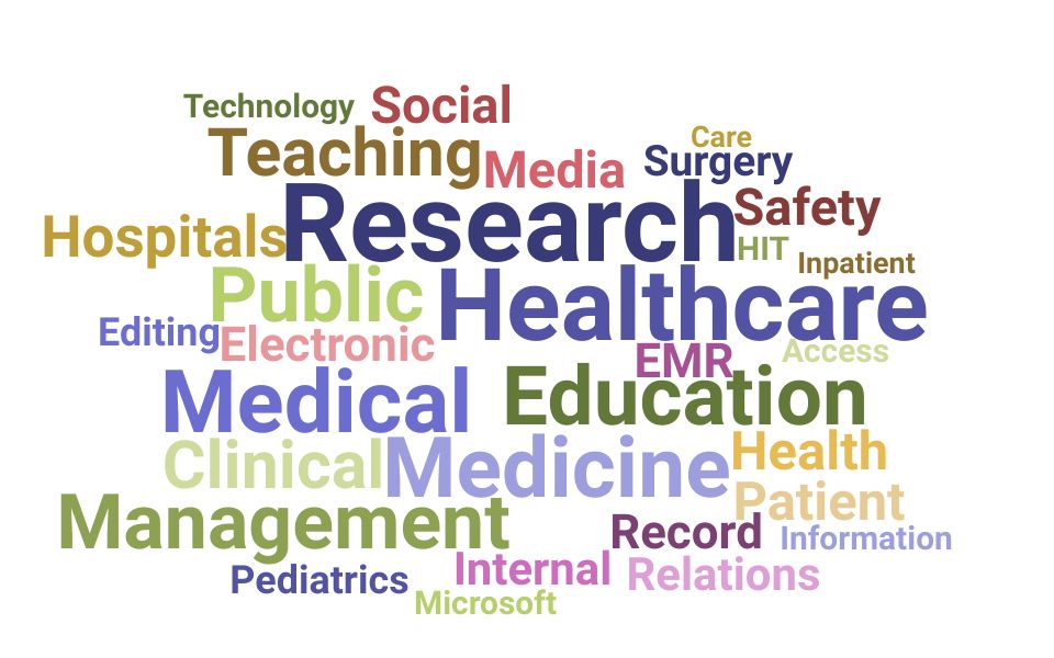 Top Clinical Professor Skills and Keywords to Include On Your Resume