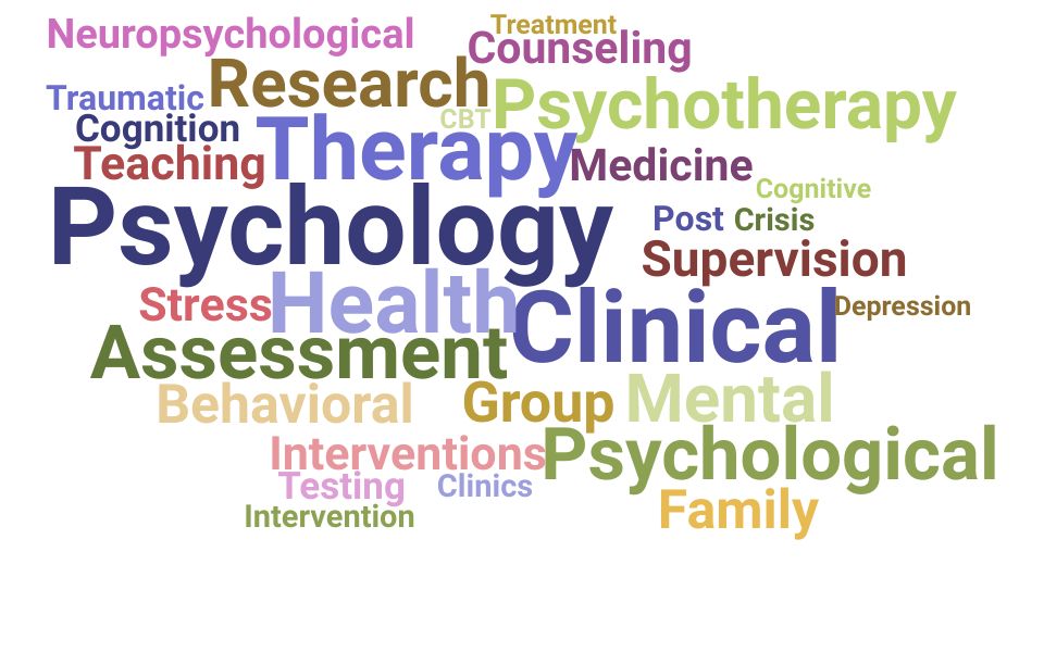 Top Clinical Psychologist Skills and Keywords to Include On Your Resume