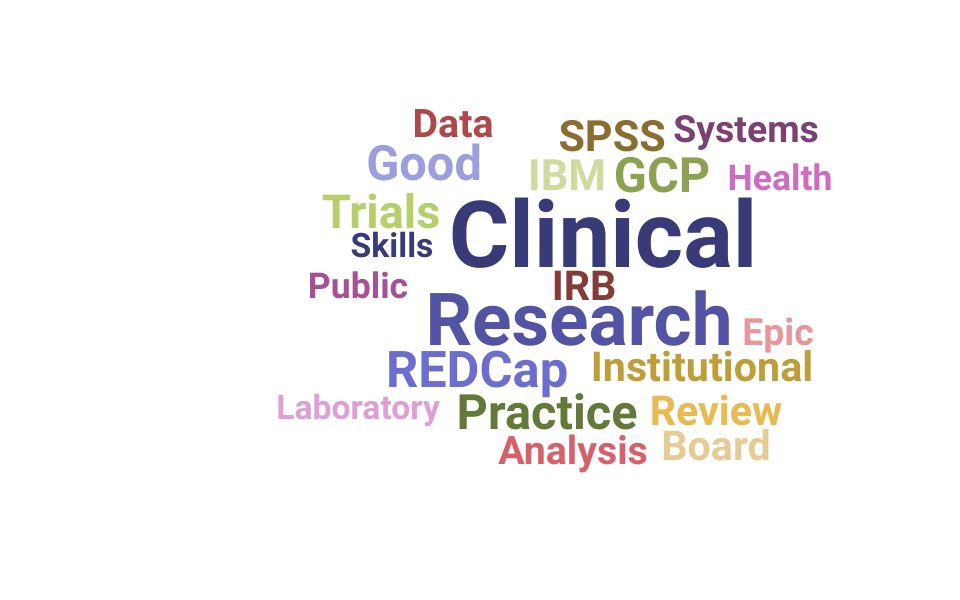 Top Clinical Research Assistant Skills and Keywords to Include On Your Resume