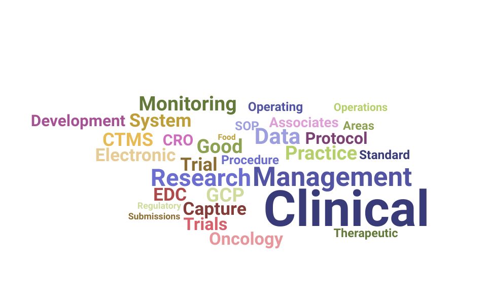 Top Clinical Research Skills and Keywords to Include On Your CV