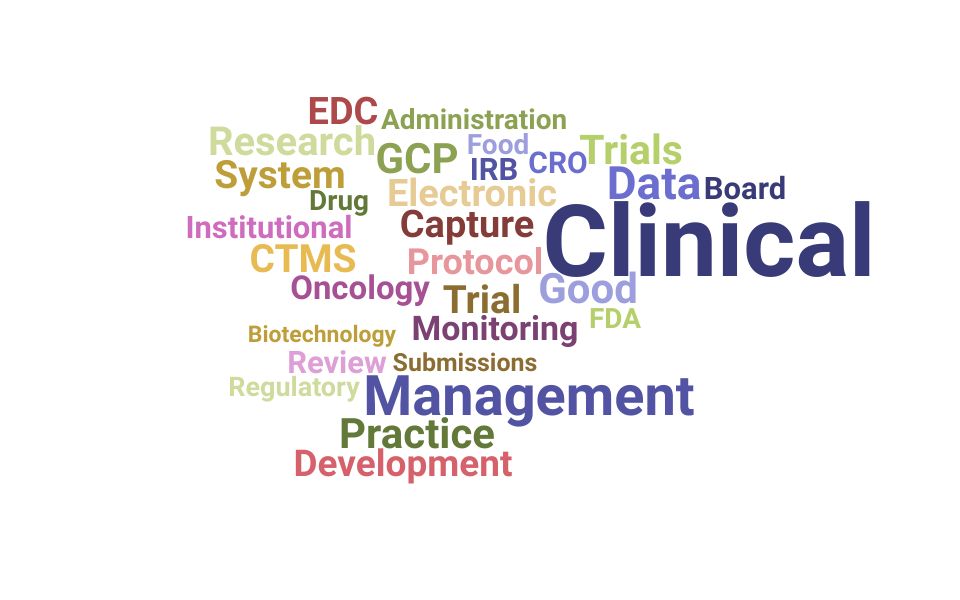 Top Clinical Research Manager Skills and Keywords to Include On Your Resume