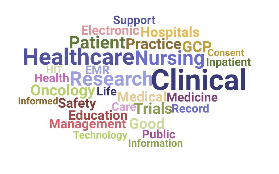Top Clinical Research Nurse Skills and Keywords to Include On Your Resume