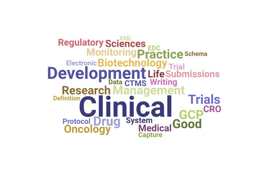 Top Clinical Research Scientist Skills and Keywords to Include On Your Resume