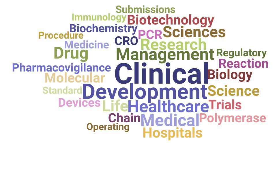 Top Clinical Scientist Skills and Keywords to Include On Your Resume