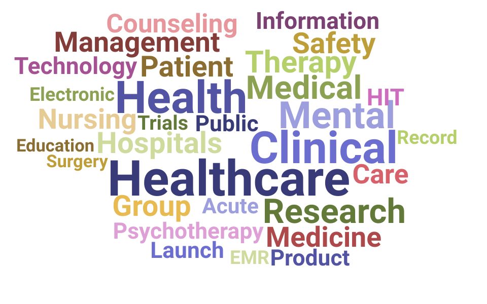 Top Clinical Specialist Skills and Keywords to Include On Your Resume