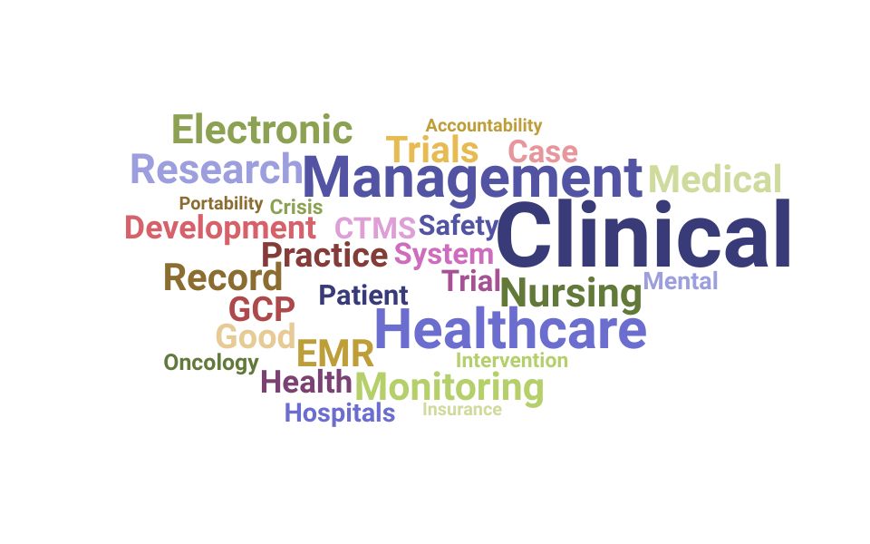 Top Clinical Team Lead Skills and Keywords to Include On Your Resume