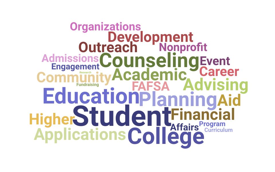 Top College Advisor Skills and Keywords to Include On Your Resume