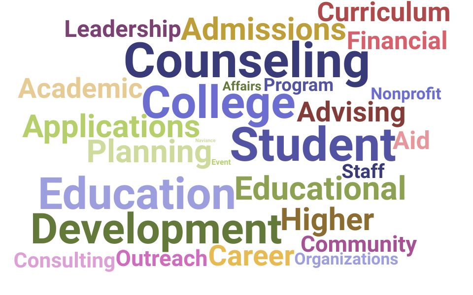 Top College Counselor Skills and Keywords to Include On Your Resume