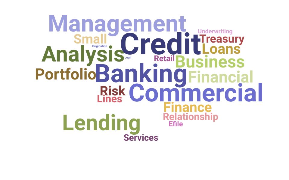 Top Commercial Banking Relationship Manager Skills and Keywords to Include On Your Resume